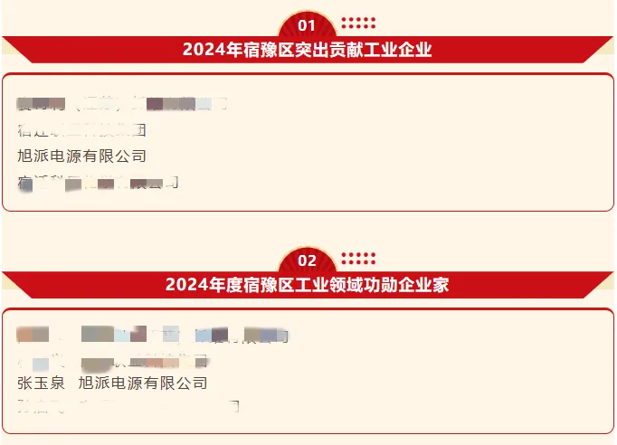 喜报，征途国际又获殊荣！