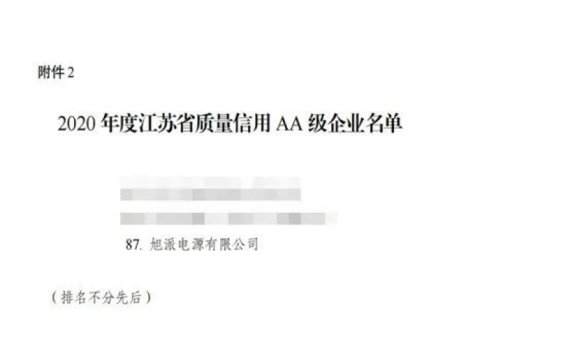 【企业荣誉】争做示范，走在前列，征途国际荣获AA级信用企业